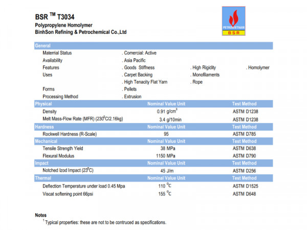 Hạt nhựa PP T3034